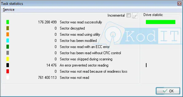 PC3k Statystyka odczytu z uszkodzomnego dysku SSD ADATA Ultimate SU650